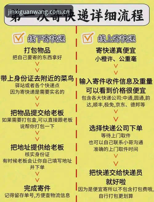 资深用户实战分享：金喜家居物流配送全流程深度体验与评测心得