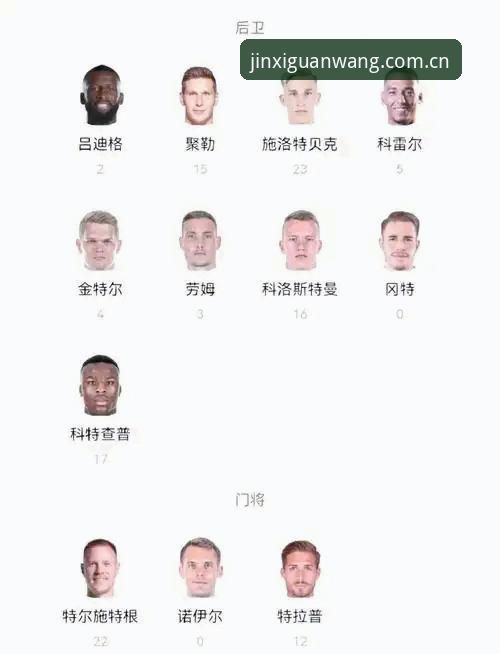 掌握德国队世界杯名单的实用关键，老球迷的经验分享